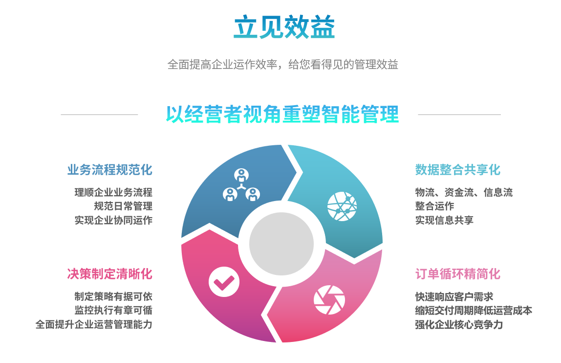 开云app官方地址-开云（中国）
